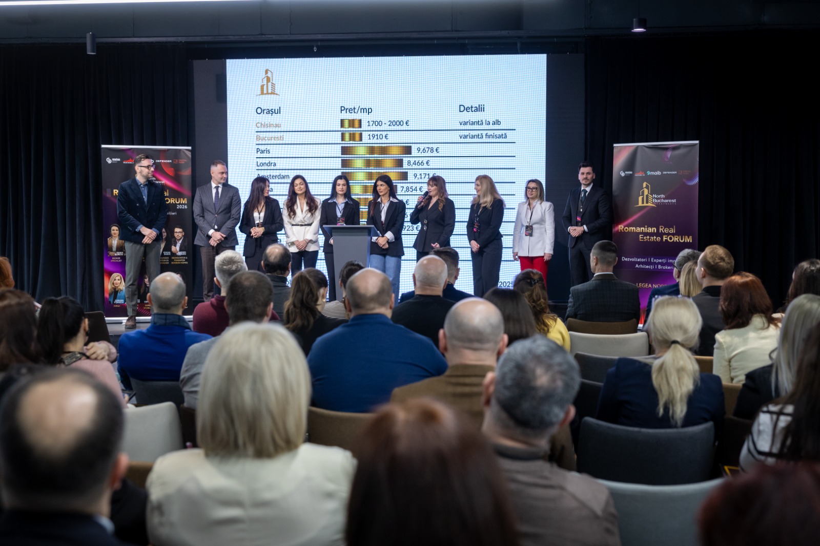 Romanian Real Estate Forum 2026 Chișinău, North Bucharest Investments Proimobil eveniment, Vlad Musteață declarații piață imobiliară, investiții imobiliare România Republica Moldova, Digital Park Chișinău real estate, finanțare investitori diaspora corporate 2026